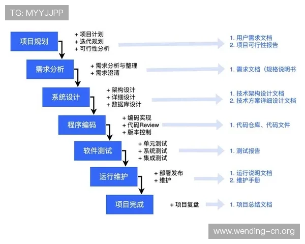 问鼎软件下载安装最新版的步骤详解让用户轻松掌握软件更新的完整流程