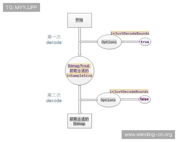 全面解析问鼎cc官网登录入口下载安装流程及常见问题解决方案