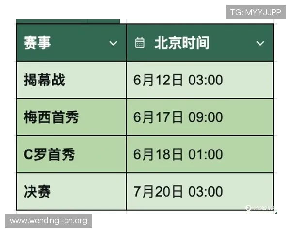 2026年世界杯墨西哥VS韩国比赛开赛时间及观赛指南详解 2026年世界杯墨西哥VS韩国比赛开赛时间及观赛指南详解